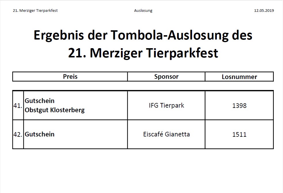 21. Merziger Tierparkfest Gewinnerliste 2019 Seite 5